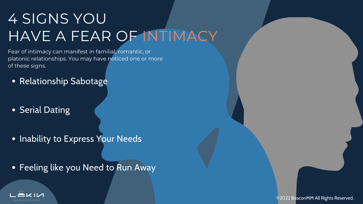 4 Signs You Have a Fear of Intimacy Infographic
