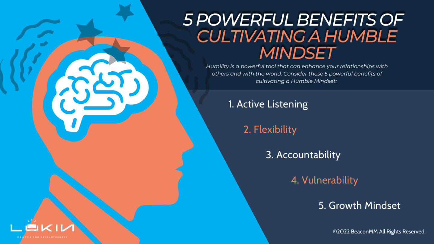 5 Powerful Benefits of Cultivating a Humble Mindset Infographic
