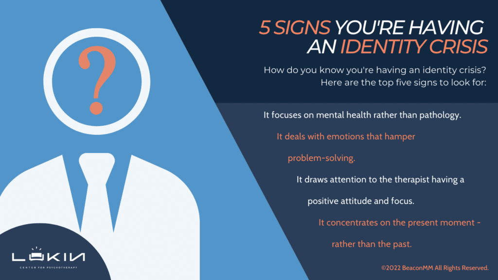 5 Signs You're Having an Identity Crisis infographic