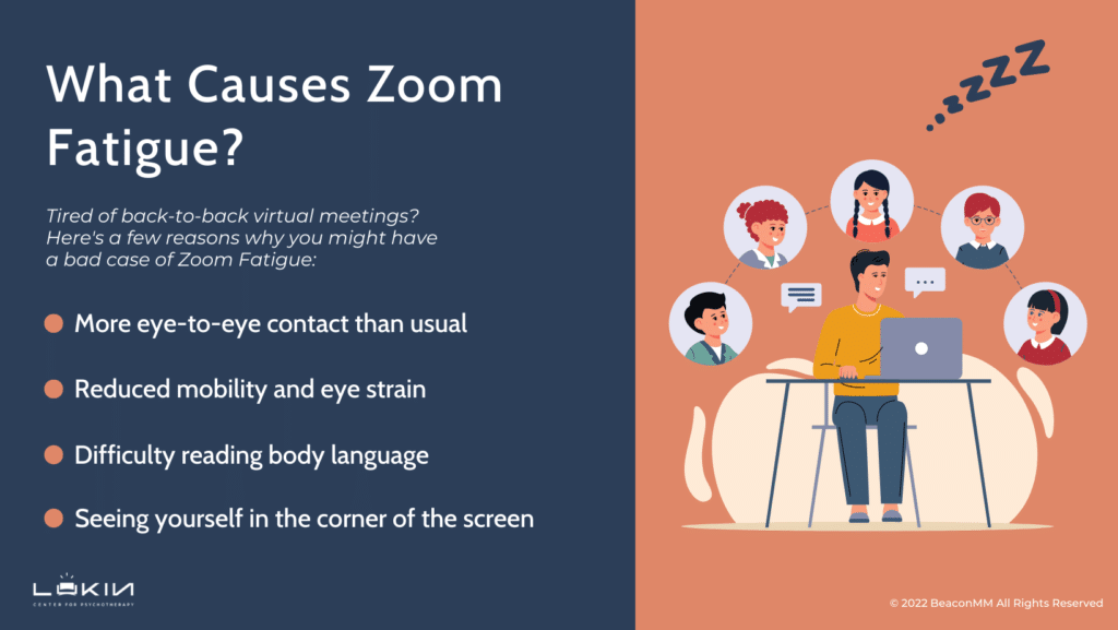 What Causes Zoom Fatigue infographic